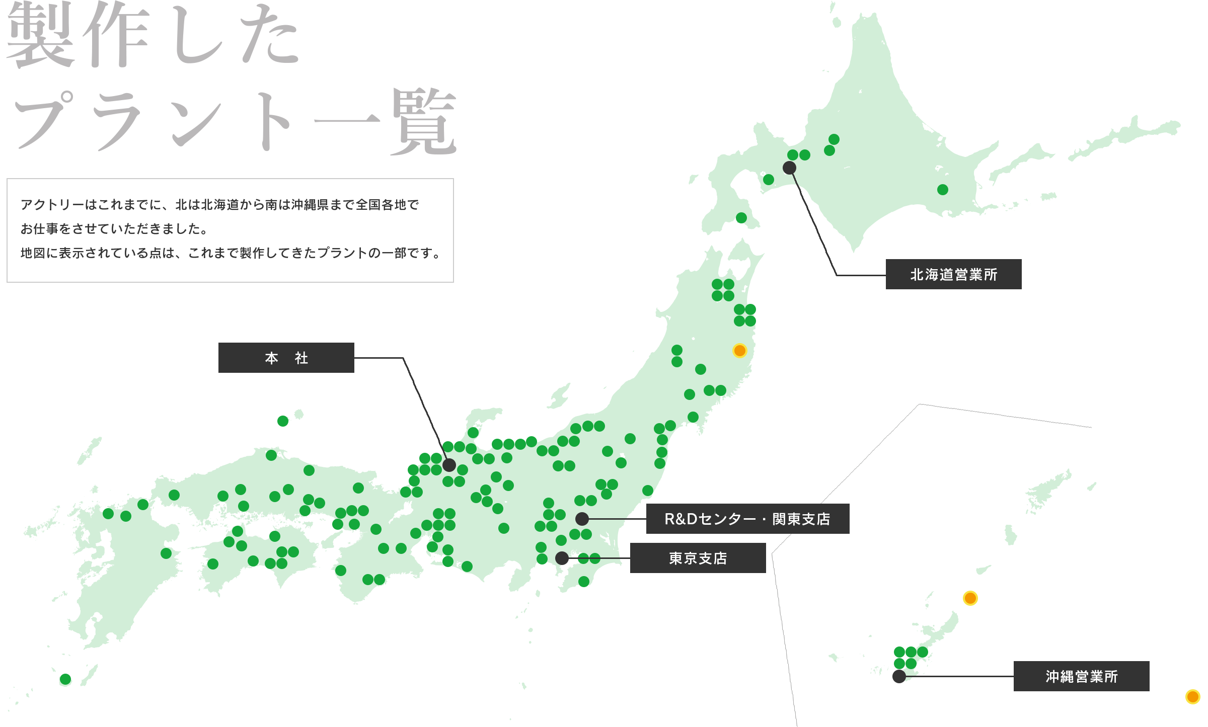 製作したプラント一覧